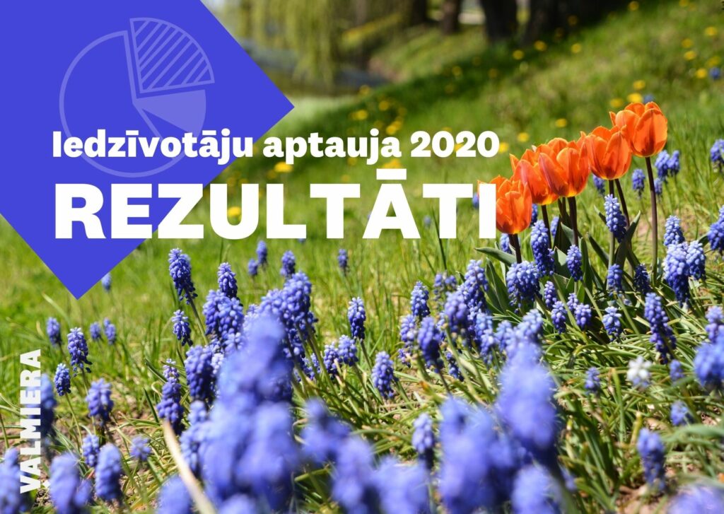 vALMIERAS IEDZĪVOTĀJU APTAUJA 2020 - REZULTĀTI