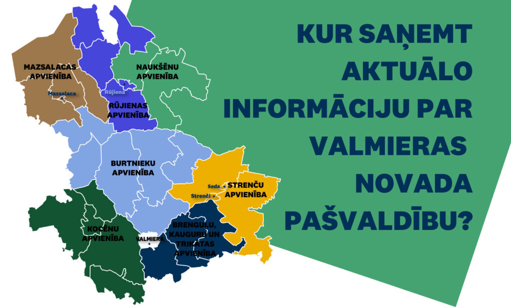 informācijas saņemšana