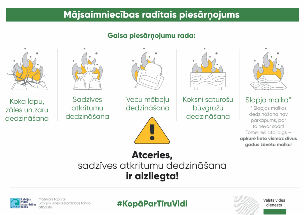 Neindē sevi un apkārtējos, mēbeļu un apstrādātas koksnes dedzināšana ir stingri aizliegta