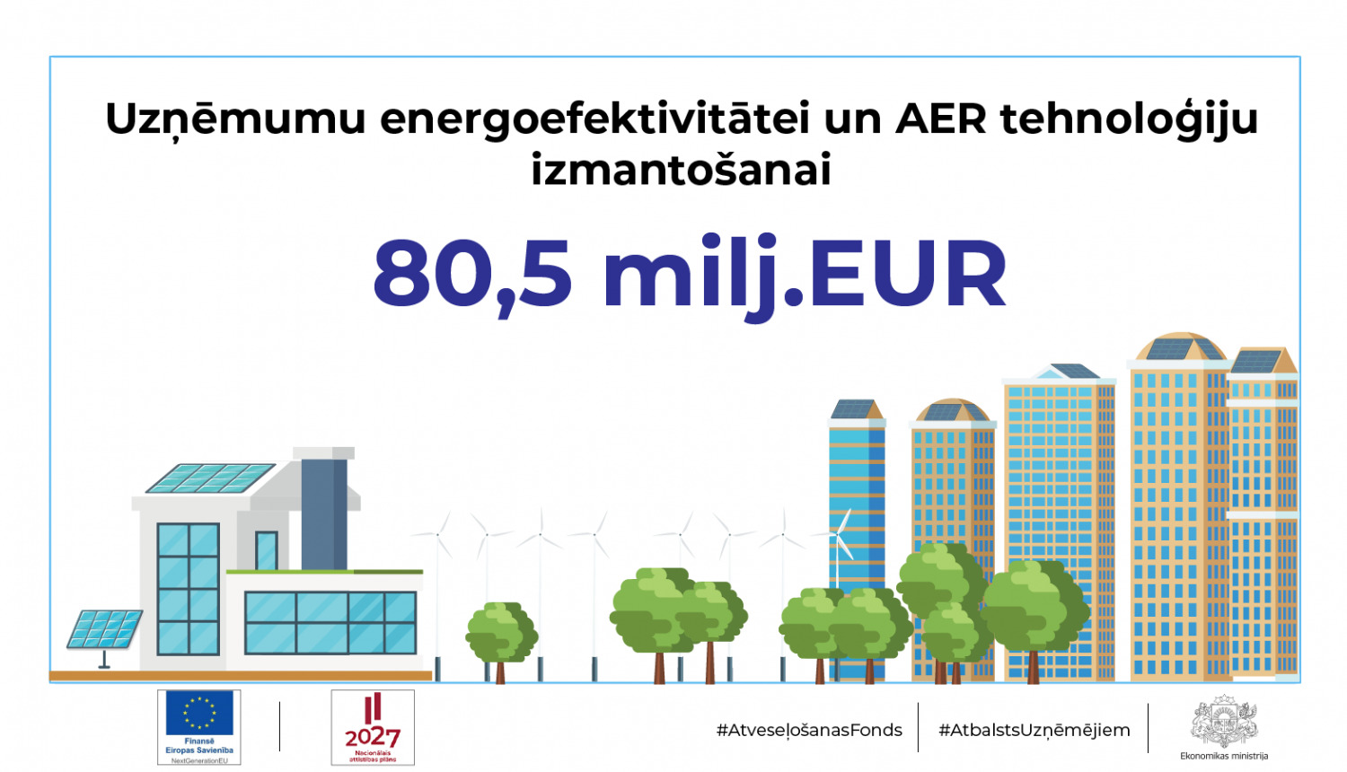 Uzņēmumu energoefektivitātei un pārejai uz atjaunojamo energoresursu tehnoloģijām būs pieejami 80,5 milj. eiro no Atveseļošanas fonda