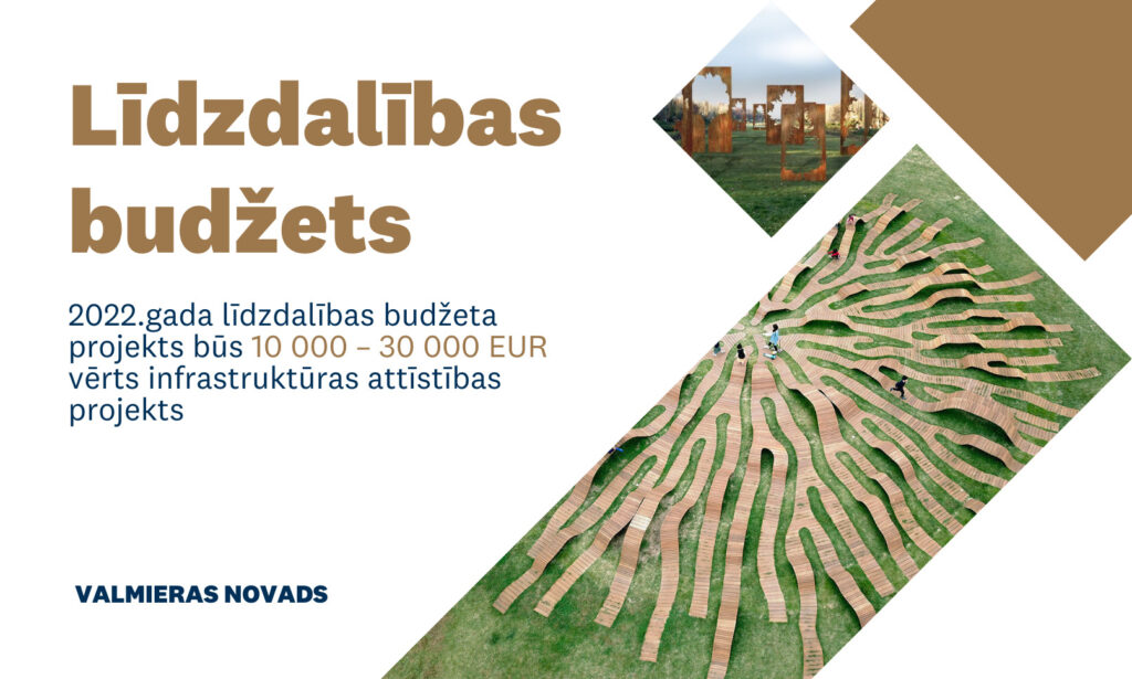 Līdzdalības budžets