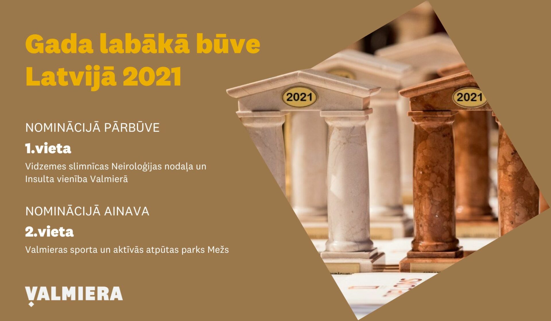 Skates “Gada labākā būve Latvijā 2021” balvas iegūst divi objekti Valmierā