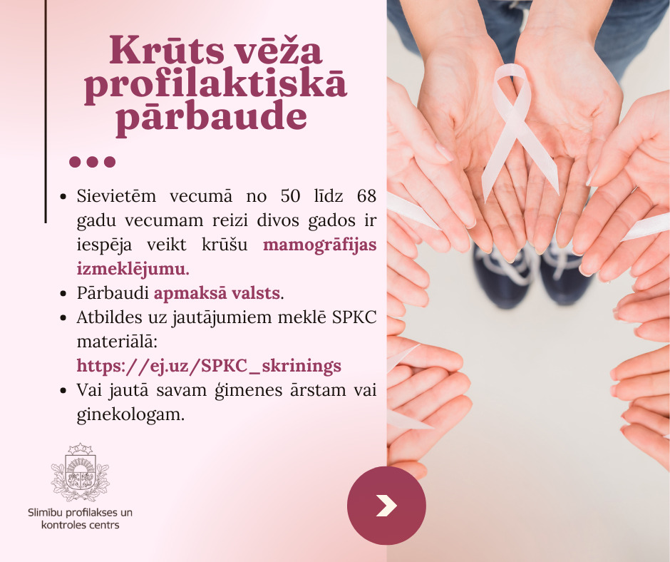 Oktobris - krūts veselības mēnesis