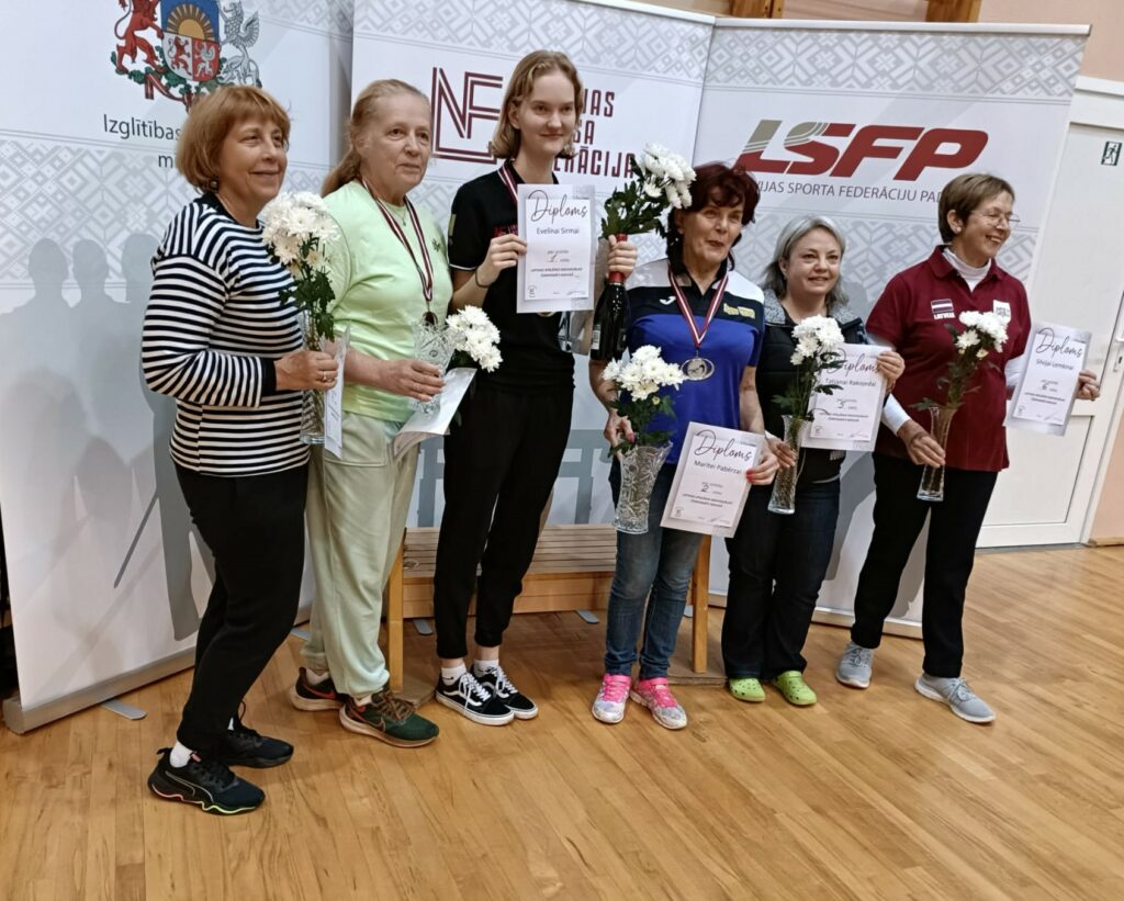 Novusa čempionāts