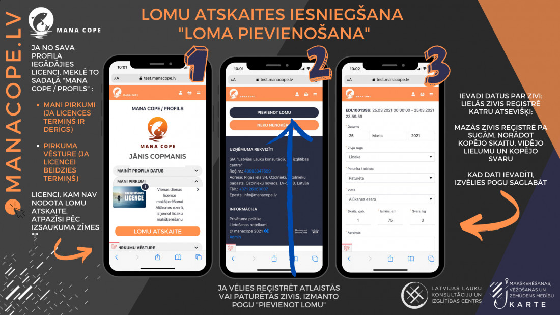 makšķerēšanas atskaites