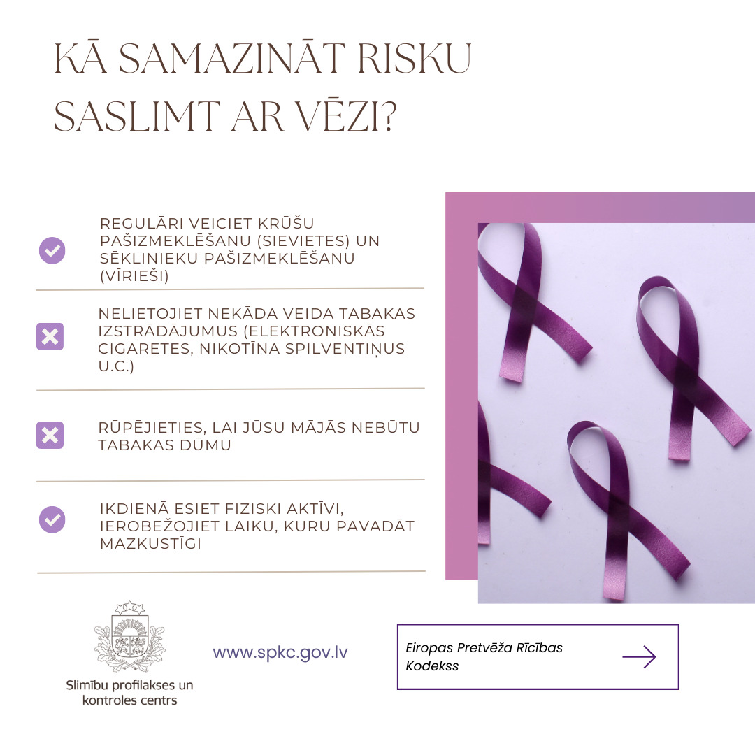 4. februāris - Pasaules pretvēža diena