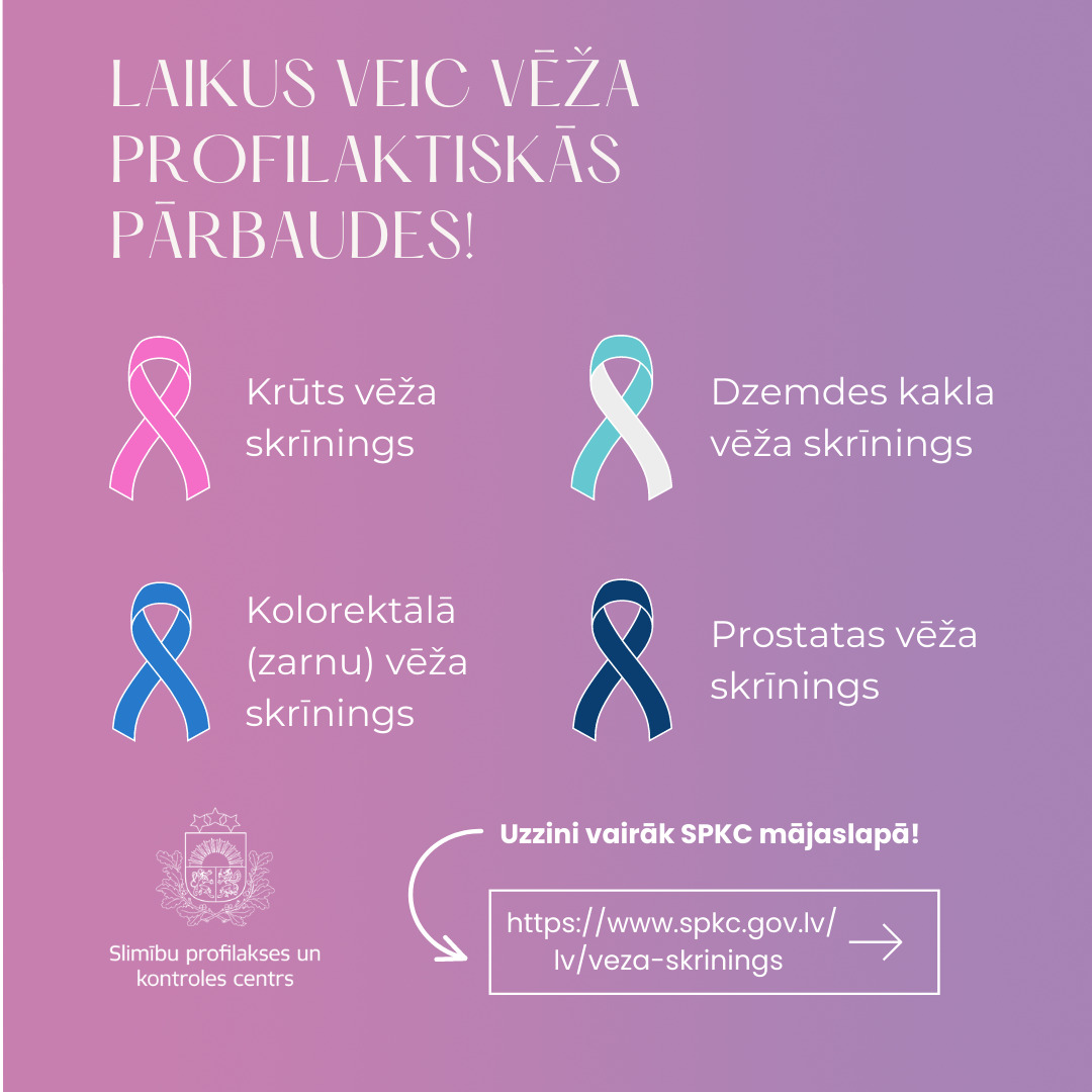 4. februāris - Pasaules pretvēža diena