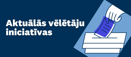 Aktuālās vēlētāju iniciatīvas