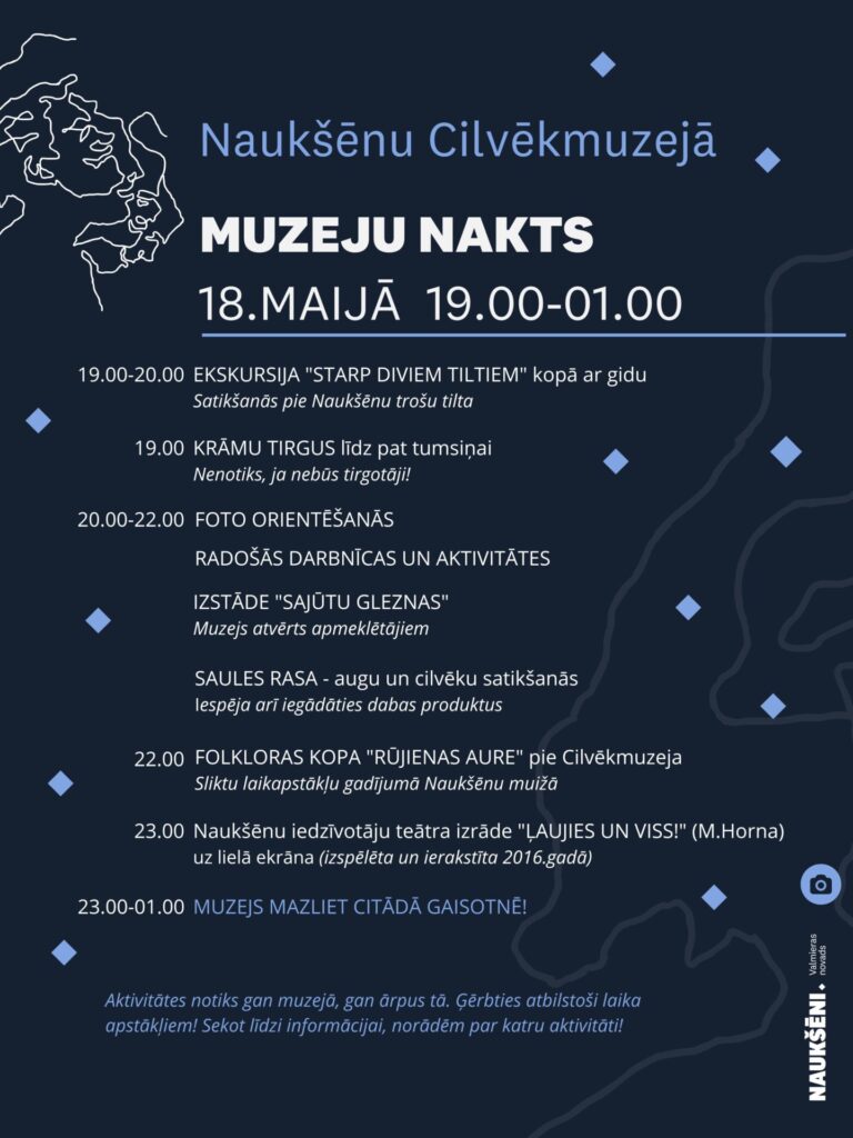 Naukšēnu Cilvēkmuzejs
