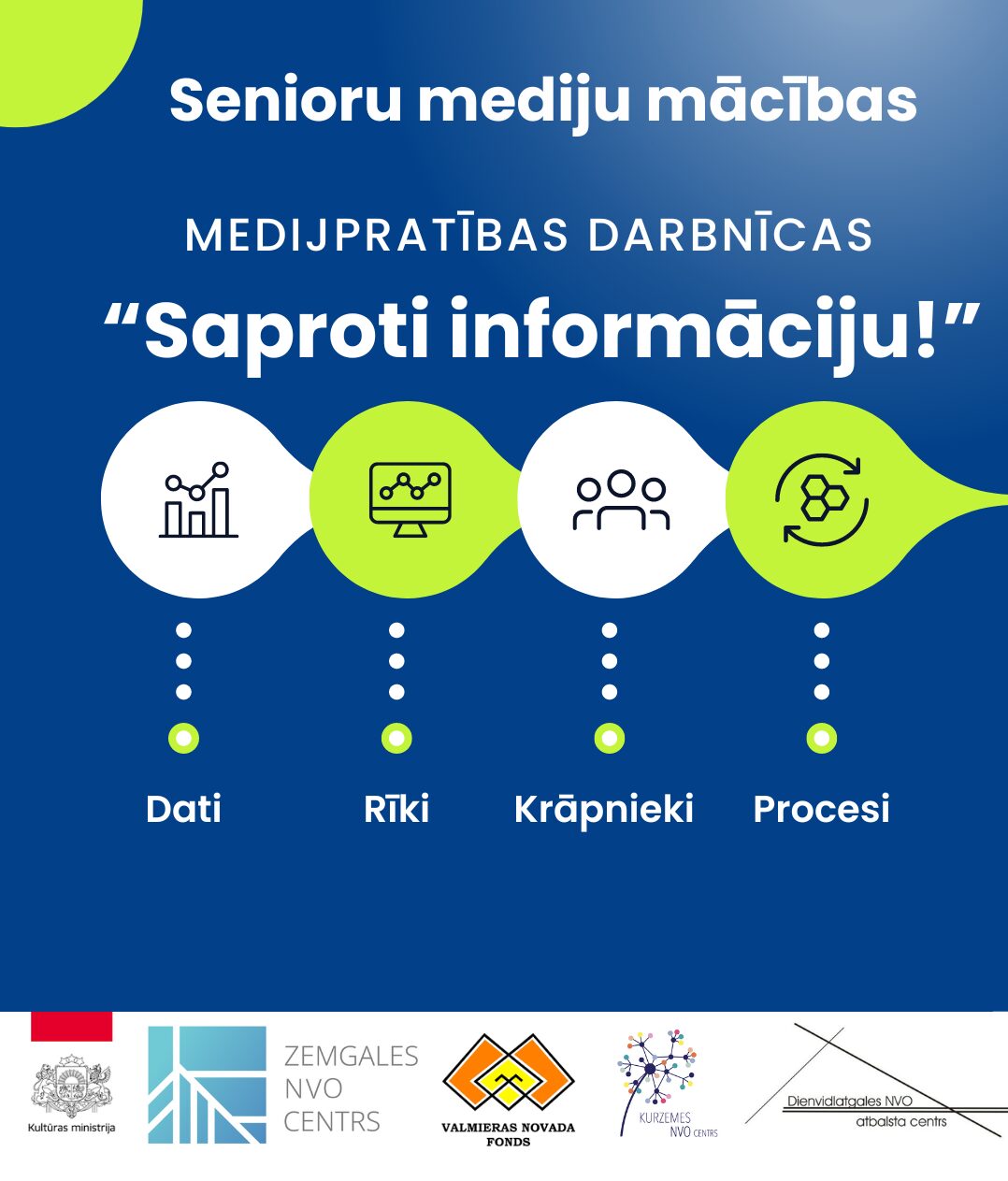 Senioru mediju mācības