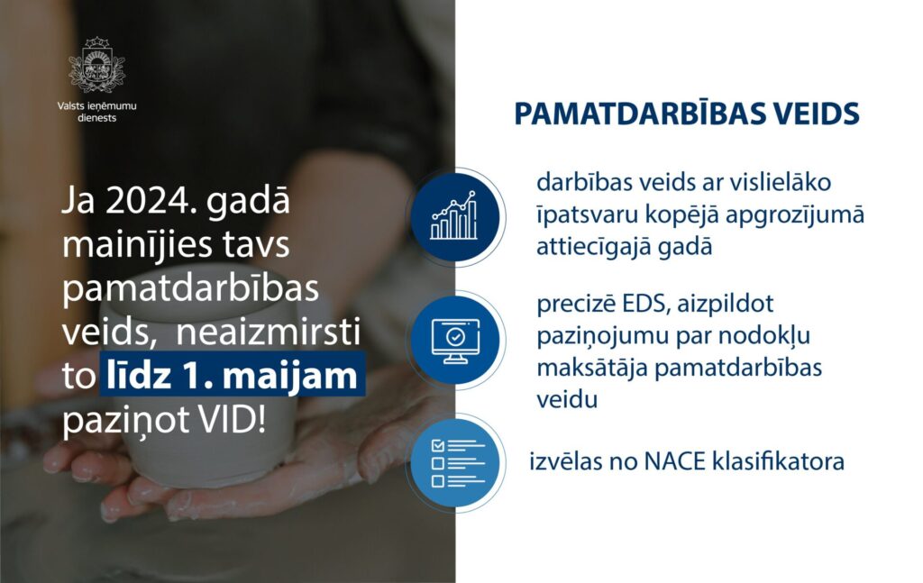 Pamatdarbības veidi