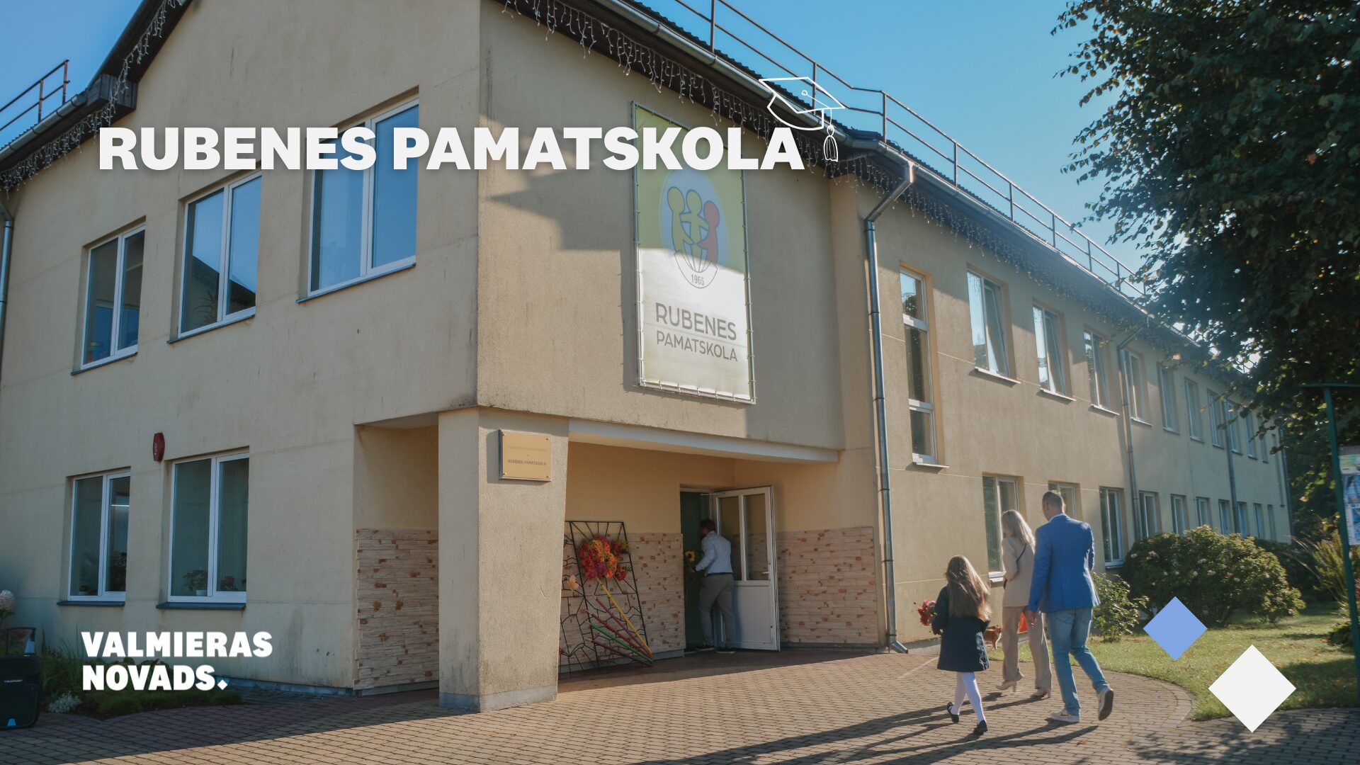 Rubenes pamatskola