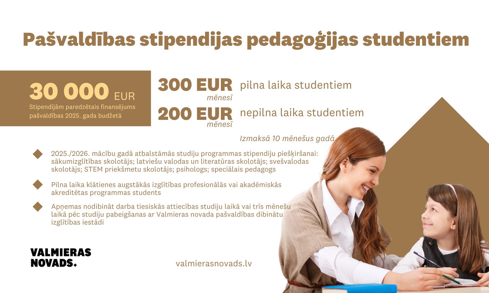 Pašvaldības stipendijas pedagoģijas studentiem