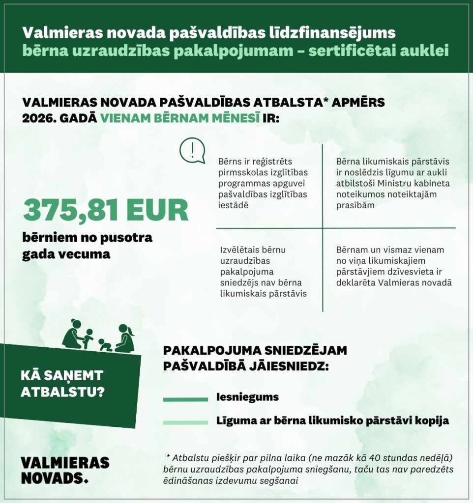 Palielināts finansiālais atbalsts bērna uzraudzības pakalpojuma sniedzējam 2026. gadā