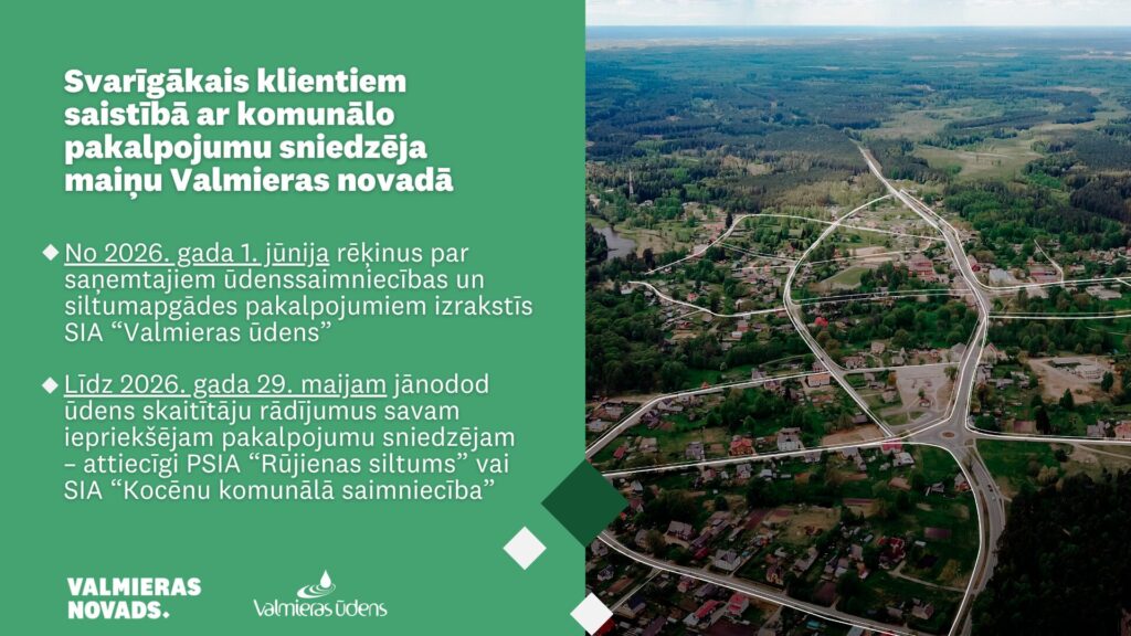 Viuālis ar ilustratīvu Strenču pilsētas aero un tekstu