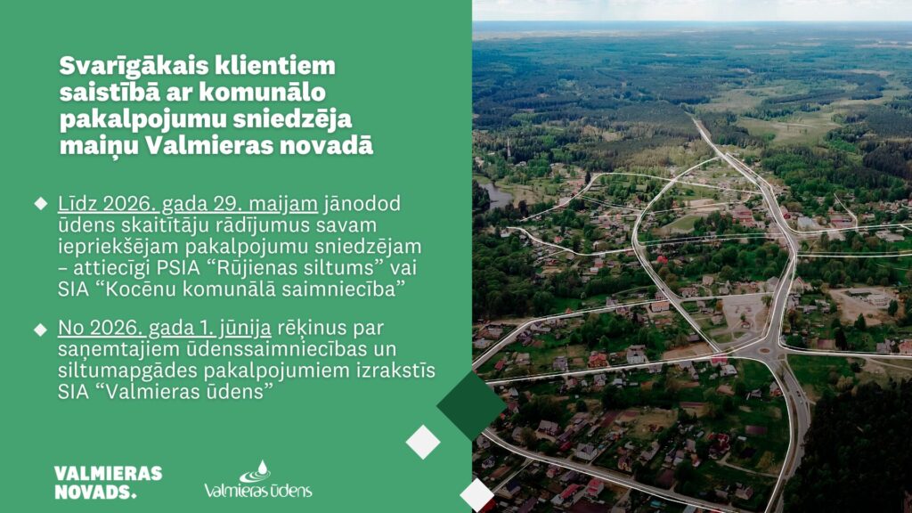 Vizuālis ar tekstu