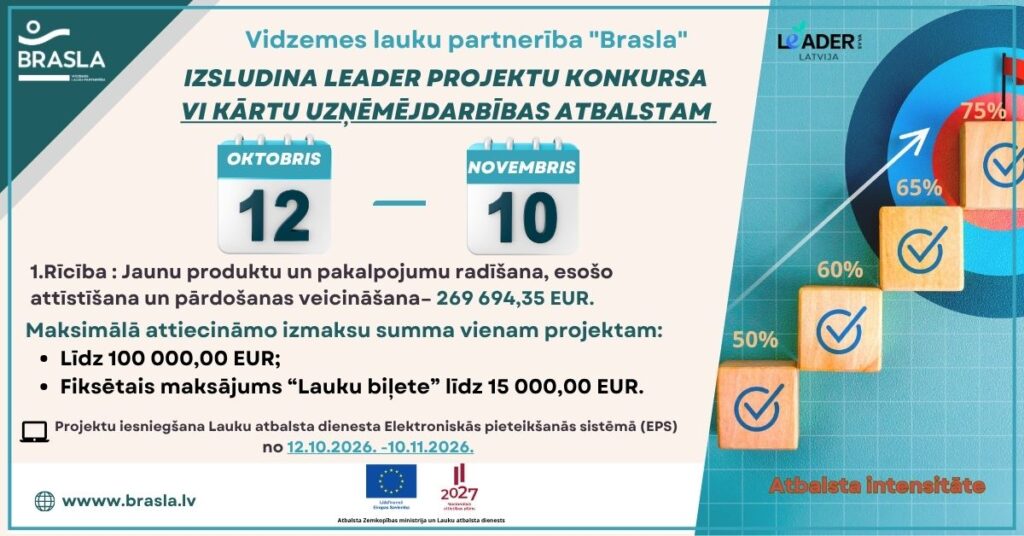 Izsludināta LEADER projektu konkursa VI kārta uzņēmējdarbības atbalstam