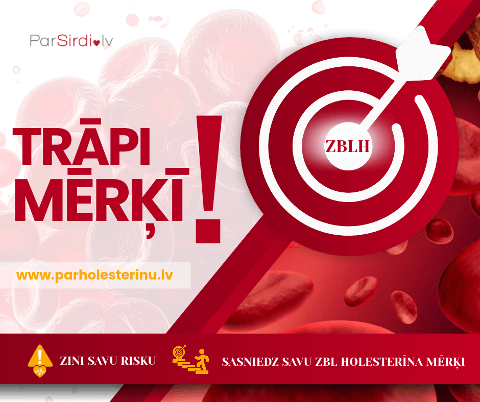 Kampaņa Trāpi mērķī!