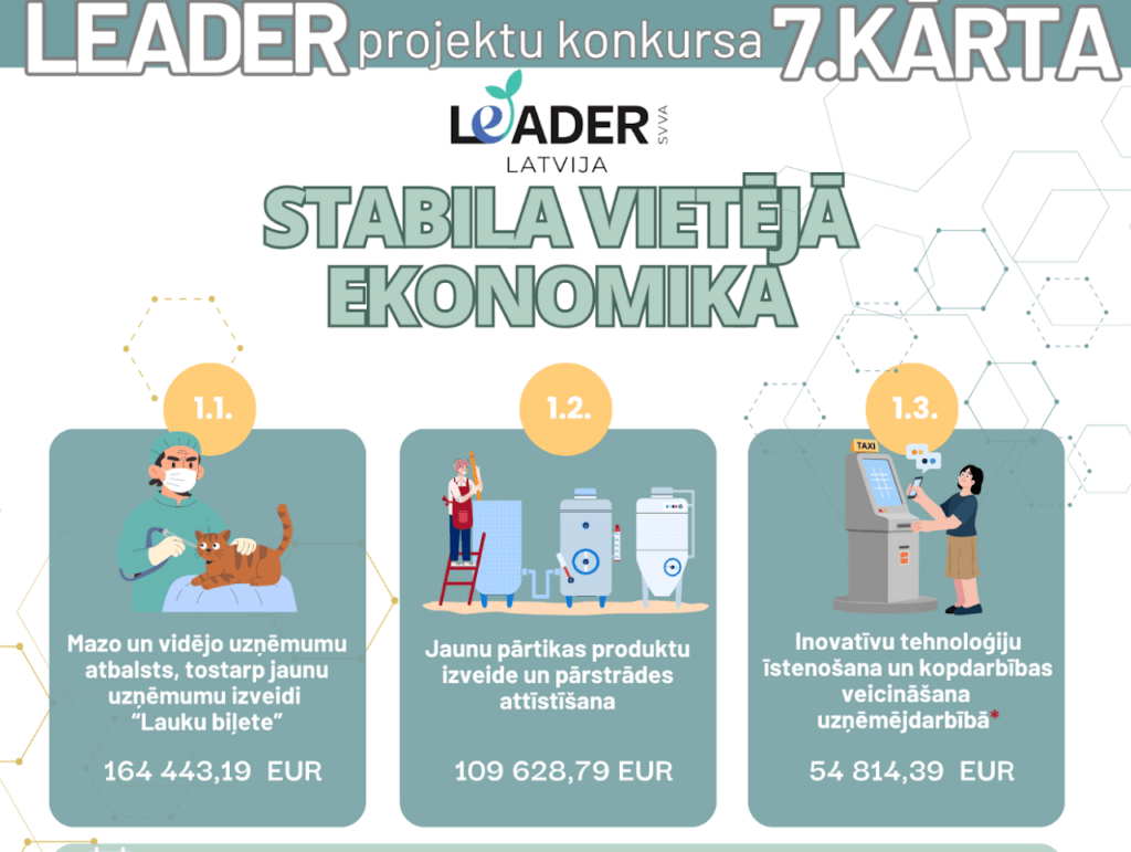 Vizuālis ar tekstu